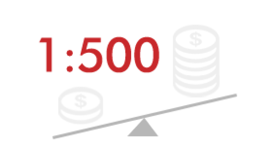 Up to 500 times leverage, starting from 0.01 lot