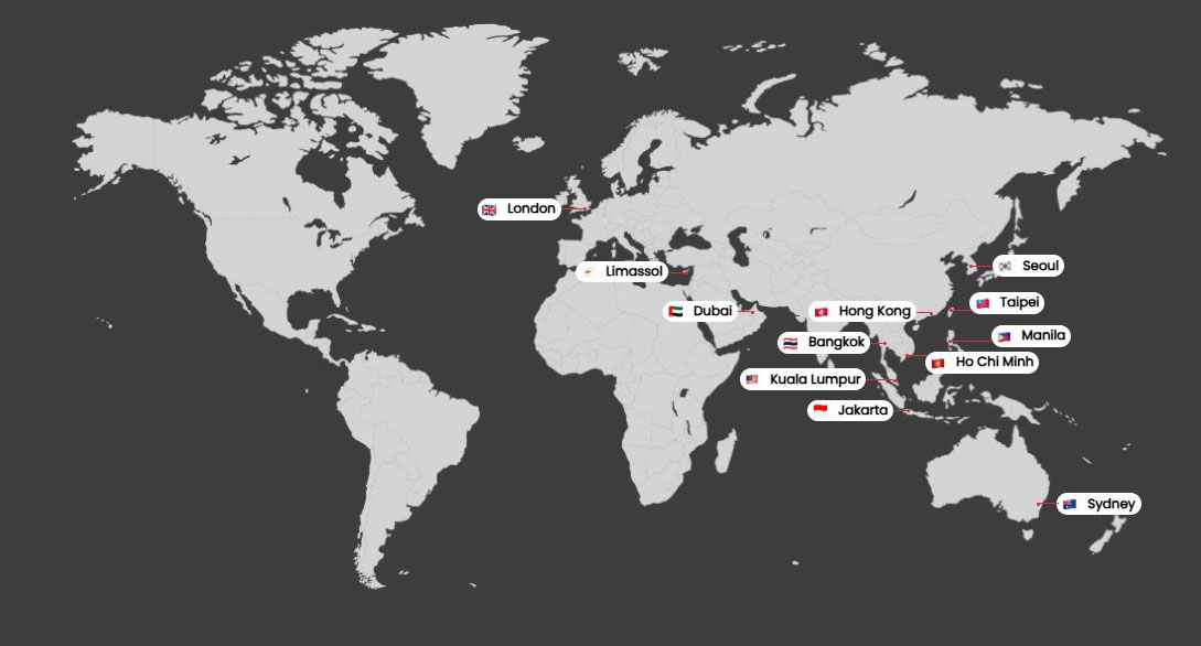 Global Trading - Trading Global